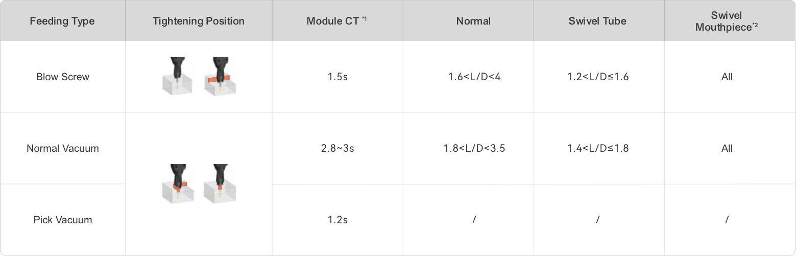 /uploads/image/2023/11/29/1701250535499528/表格.jpg 表格.jpg