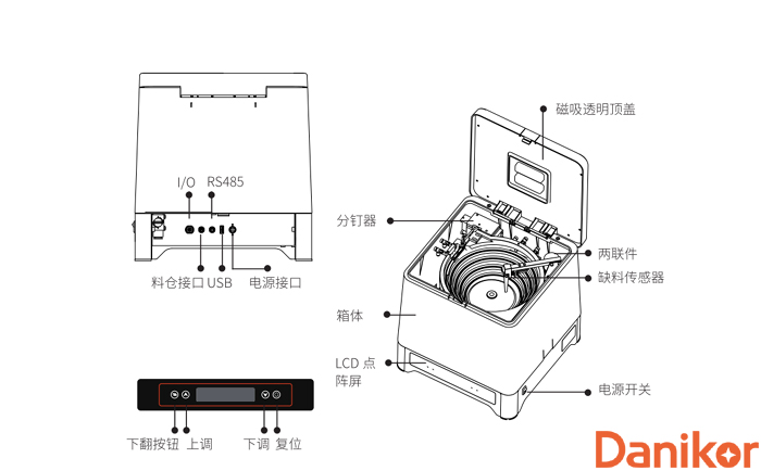 振動盤式自動送釘機構裝配圖